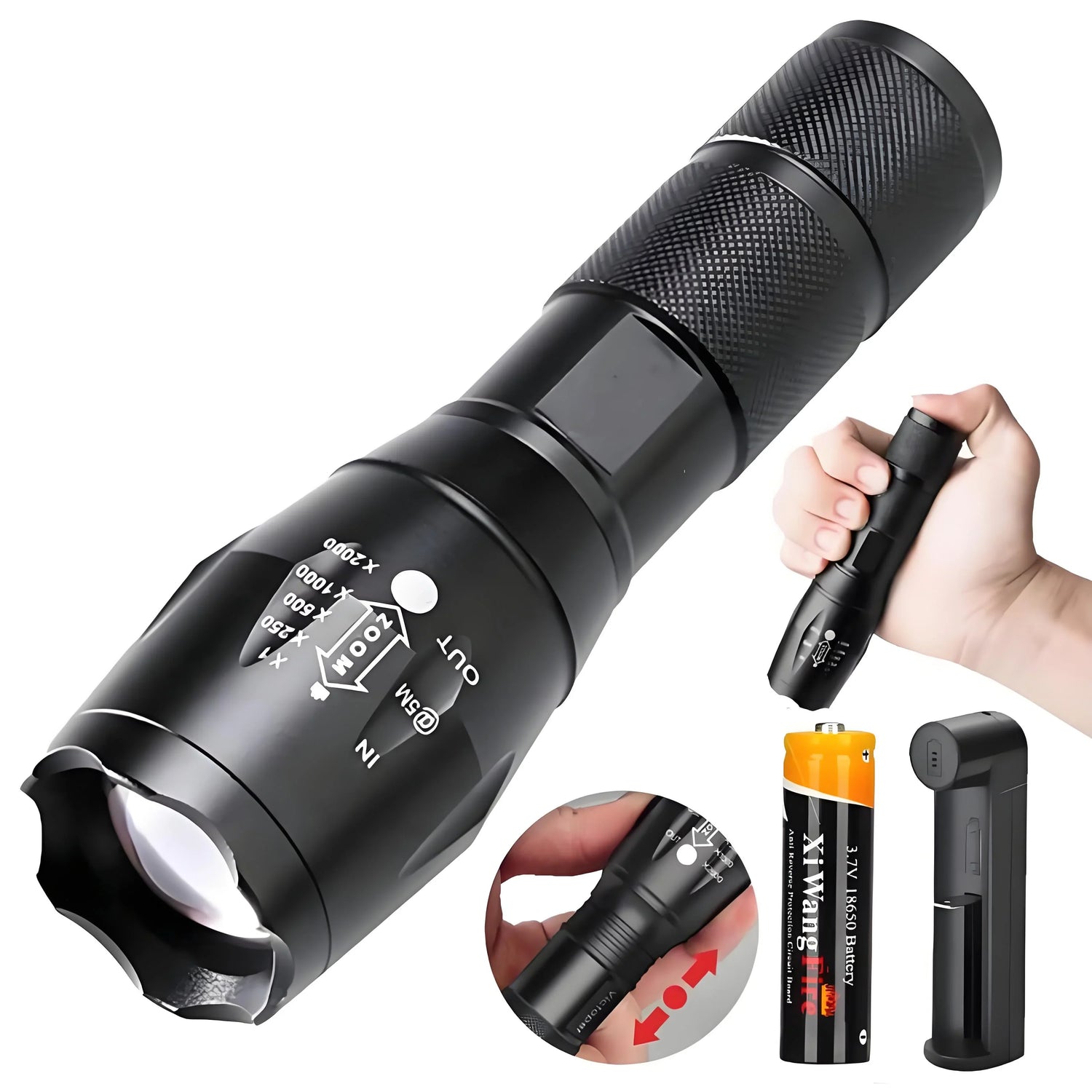 Headlamps & Flashlights