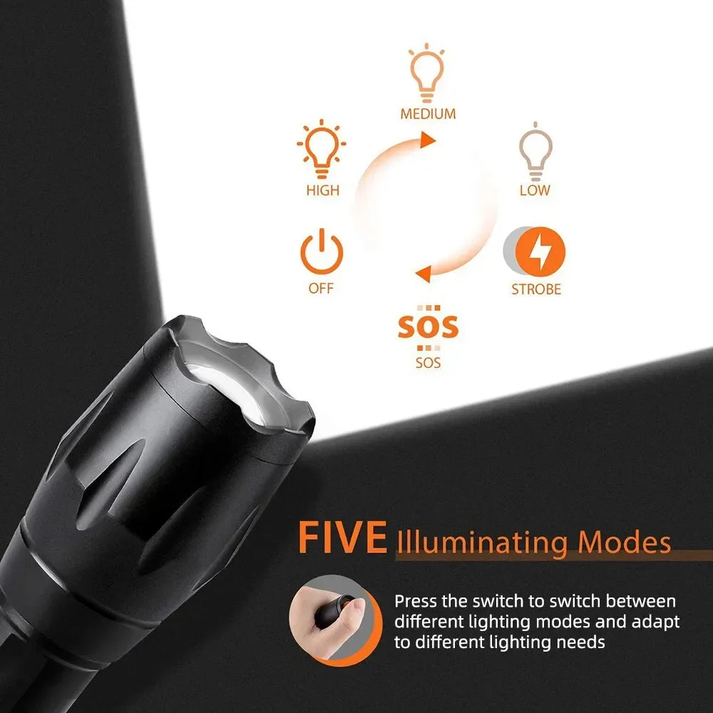 Waterproof High Power T6 LED Flashlight Camping Torch With 5 Light Modes & Zoom Waterproof