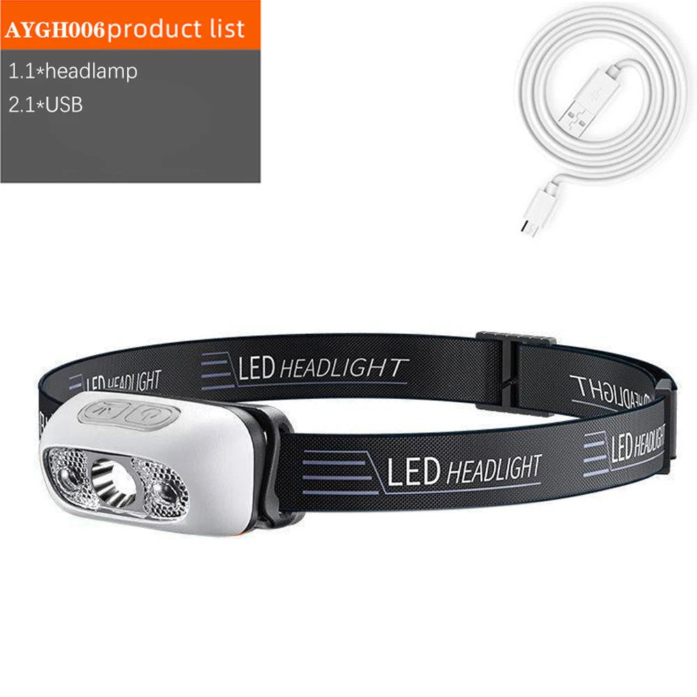 500 Lumen USB Rechargeable Headlamp  LED