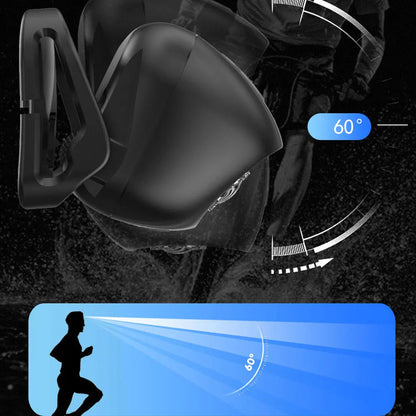 500 Lumen USB Rechargeable Headlamp  LED