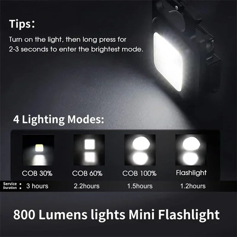 Portable Rechargable Keychain Camping Mini LED Light