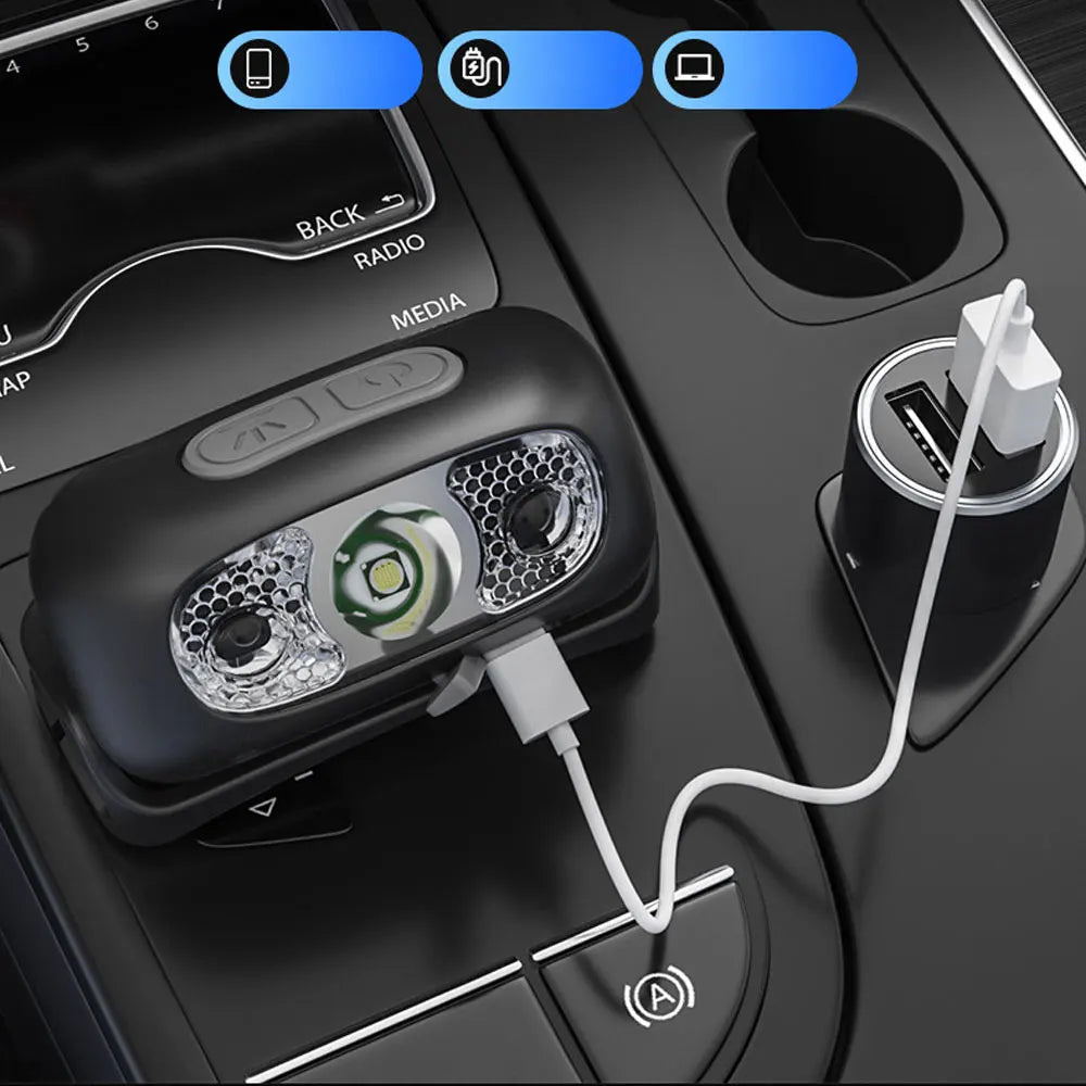 500 Lumen USB Rechargeable Headlamp  LED