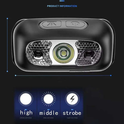 500 Lumen USB Rechargeable Headlamp  LED