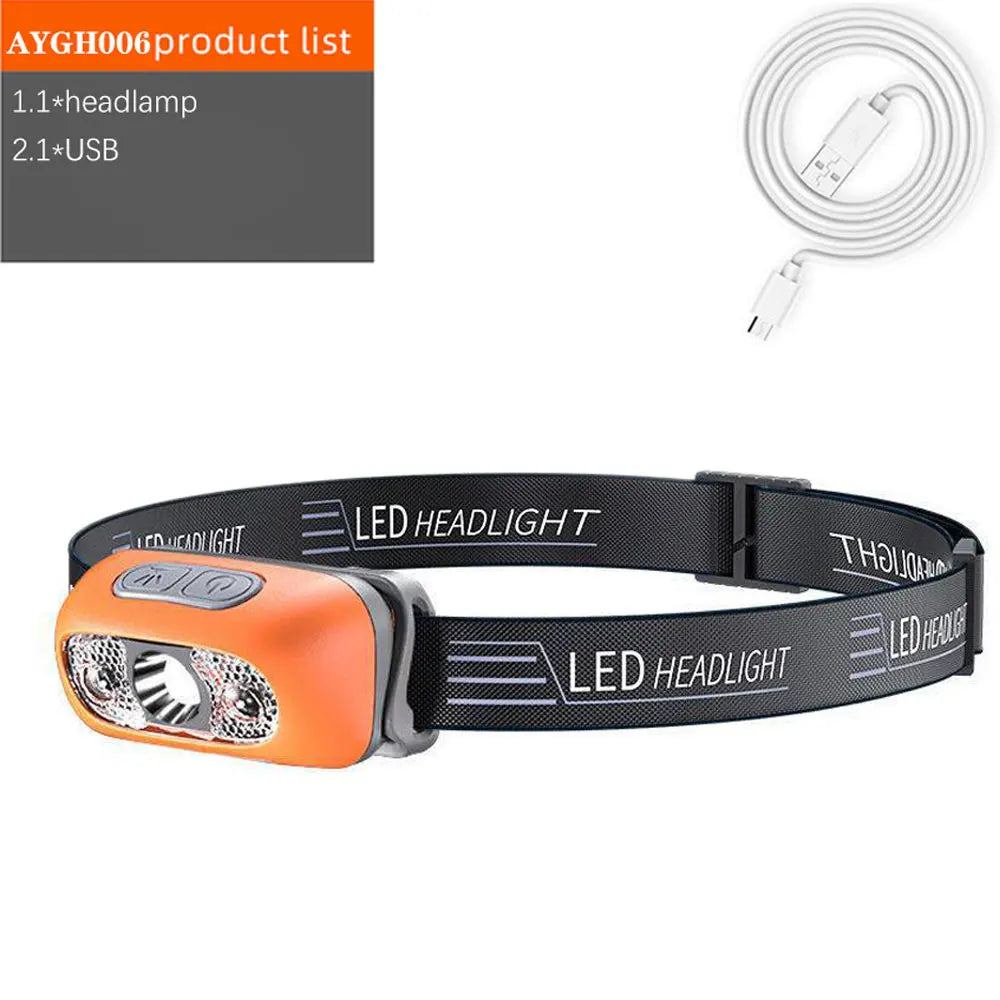 500 Lumen USB Rechargeable Headlamp  LED